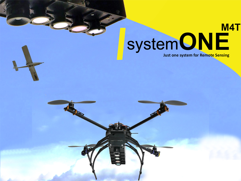 Prodotto system ONE